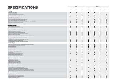 Isuzu catalogue Page 12