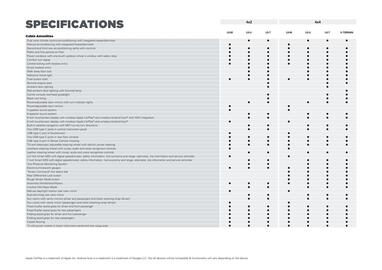Isuzu catalogue Page 13