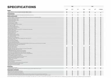 Isuzu catalogue Page 11