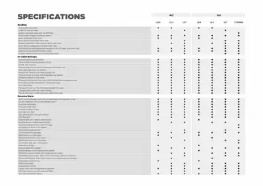 Isuzu catalogue Page 12