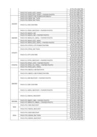 Catalogue MDA page 3