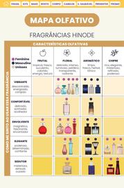 Catálogo Hinode Página 52
