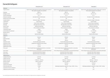 Catalogue Yamaha page 48