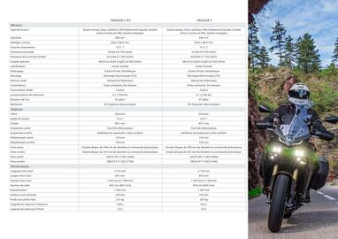 Catalogue Yamaha page 49
