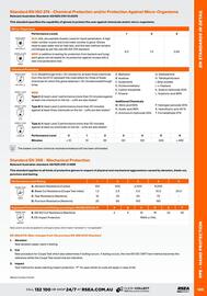 RSEA Safety catalogue Page 143