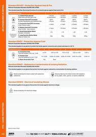 RSEA Safety catalogue Page 144