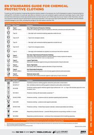 RSEA Safety catalogue Page 189