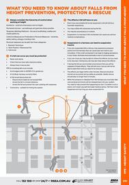 RSEA Safety catalogue Page 237