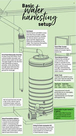 Leroy Merlin catalogue Page 10