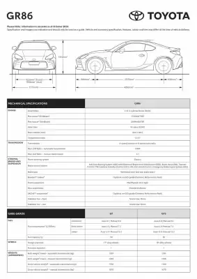 Toyota catalogue (valid until 4-08)