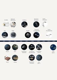 Winning Appliances catalogue Page 7