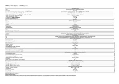 Catalogue Hyundai page 2