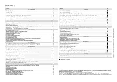 Catalogue Hyundai page 3