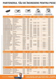 Catalog UNIX Auto Pagină 32