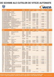 Catalog UNIX Auto Pagină 33