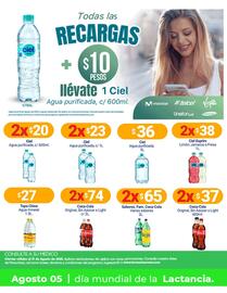 Catálogo Farmacias Roma Página 14