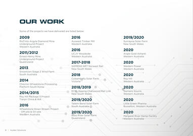 Red Dot catalogue Page 10