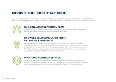 Red Dot catalogue Page 6
