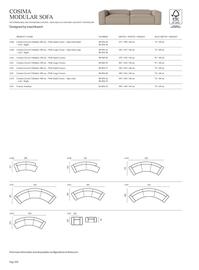 Bolia tilbudsavis Side 244