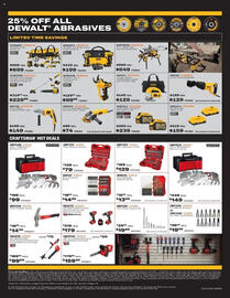 Mills Fleet Farm Weekly Ad week 32 Page 4