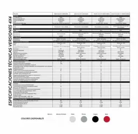 Catálogo Toyota Página 4