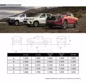 Catálogo Toyota Página 7