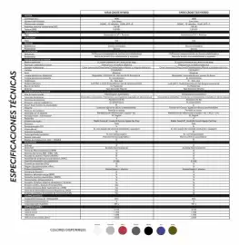 Catálogo Toyota Página 2