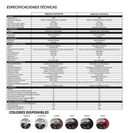 Catálogo Toyota Página 2