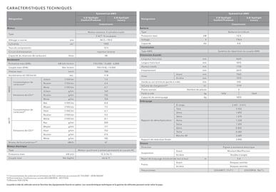 Catalogue Subaru page 17