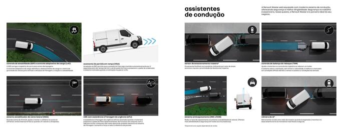 Catálogo Renault Página 6
