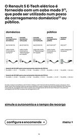 Catálogo Renault Página 16