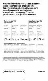 Renault gazetka | Master Strona 12