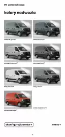 Renault gazetka | Master Strona 15