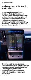 Renault gazetka | Scenic e-tech electric Strona 17