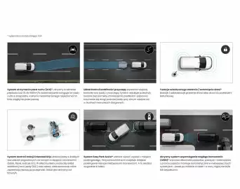 Renault gazetka | Kangoo Van / I Express Van Strona 17