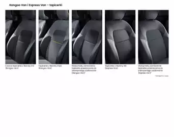 Renault gazetka | Kangoo Van / I Express Van Strona 23
