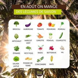 Catalogue Biomonde page 2