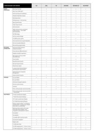 Toyota catalogue Page 4