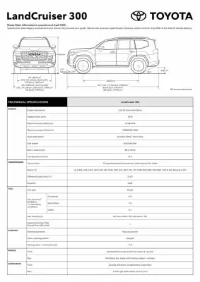 Toyota catalogue (valid until 6-08)