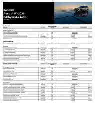 Renault akciós újság Oldal 1