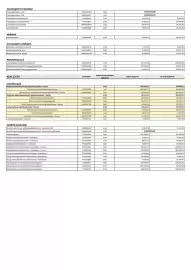 Renault akciós újság Oldal 2