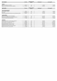 Renault akciós újság Oldal 3