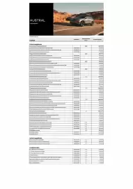 Renault akciós újság | Austral Oldal 1