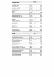 Renault akciós újság | Austral Oldal 2