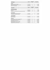 Renault akciós újság | Austral Oldal 3