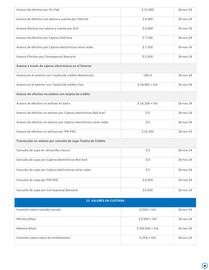 Catálogo Banco de Occidente Página 10