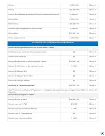 Catálogo Banco de Occidente Página 11
