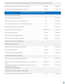 Catálogo Banco de Occidente Página 14