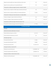 Catálogo Banco de Occidente Página 15
