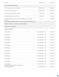 Catálogo Banco de Occidente Página 18